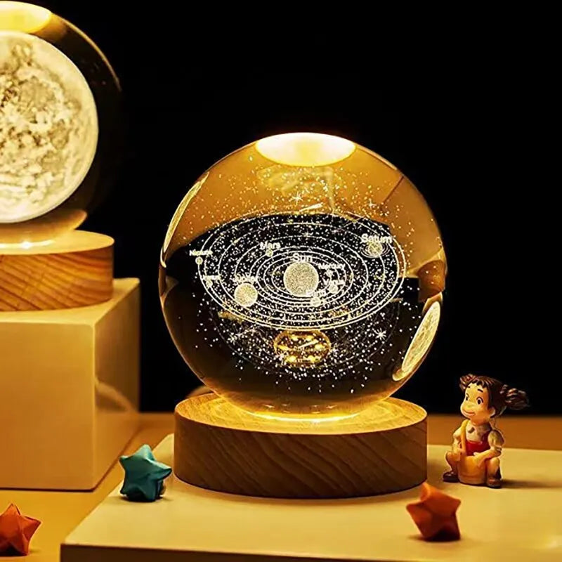 Lampe de chevet Projecteur Sphère Planétaires - lampechevetdesign.com