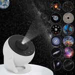 Lampe de chevet USB Projecteur Galaxie & Espace - lampechevetdesign.com