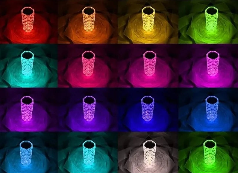 Lampe de chevet Projecteur Cylindre - lampechevetdesign.com
