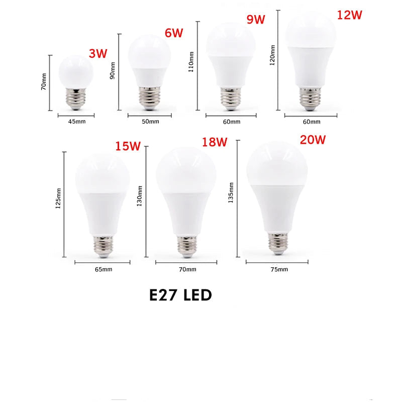3W 6W 9W 12W 15W 18W 20W LED Bulb Lamps E27 E14 Light Bulb 220V-240V Smart IC High Brightness Lampada LED Bombillas - lampechevetdesign.com