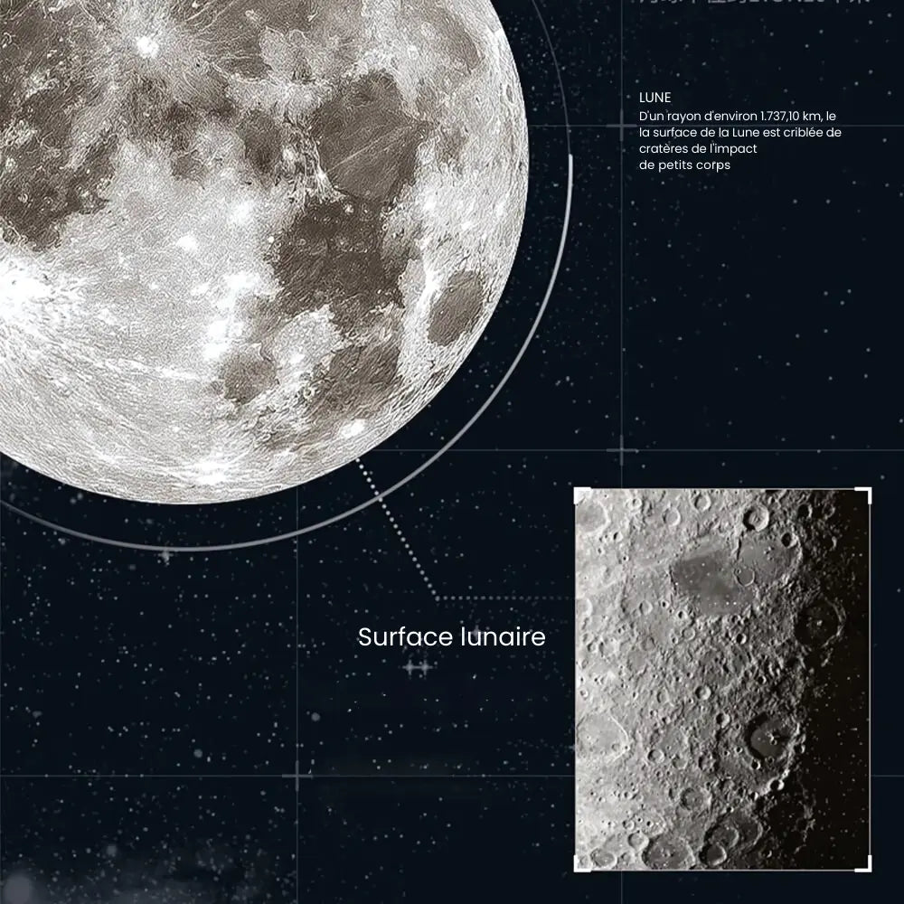Lampe de chevet Murale Lune LED Moderne - lampechevetdesign.com